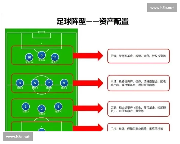 从战术阵型到球员状态的足球赛前全面深度分析指南胜负趋势与关键对位解读