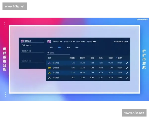 从高阶技术统计看篮球比赛表现与战术价值评估新视角解析球队球员贡献