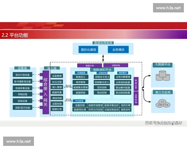 以数据与算法驱动的智能体育预测平台新生态探索与行业应用前景分析