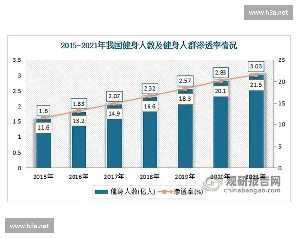 2026年体育数据分析报告：全球体育赛事趋势与运动员表现最新动态