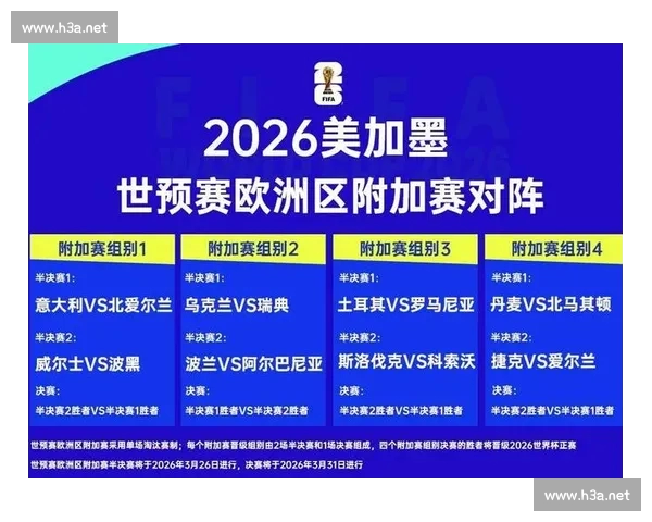 2026年世界杯小组赛精彩纷呈 各大强队激战成焦点赛事分析