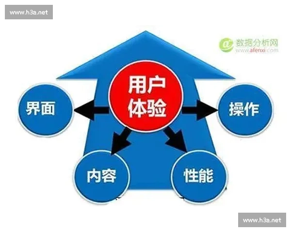 基于多维数据挖掘的篮球助攻效率评估与战术协同优化模型构建与应用研究